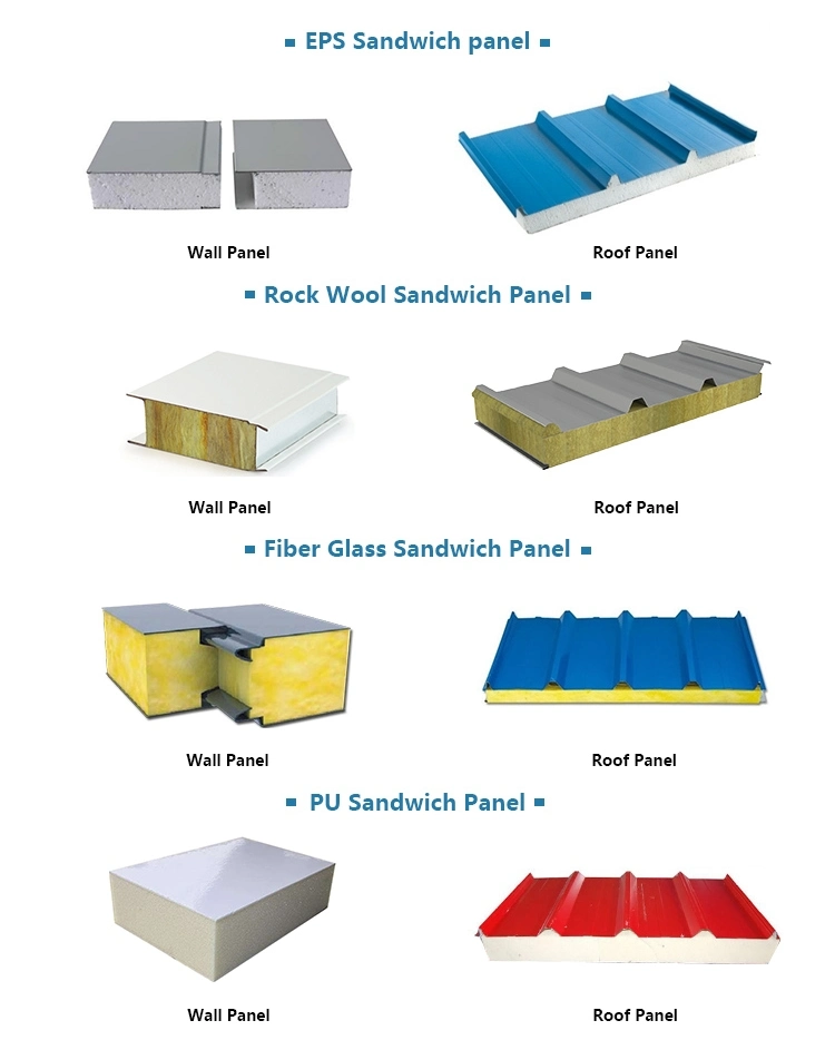 Best Price Good Quality Cold Storage & Clean Room PU/PIR Sandwich Panel Building Material