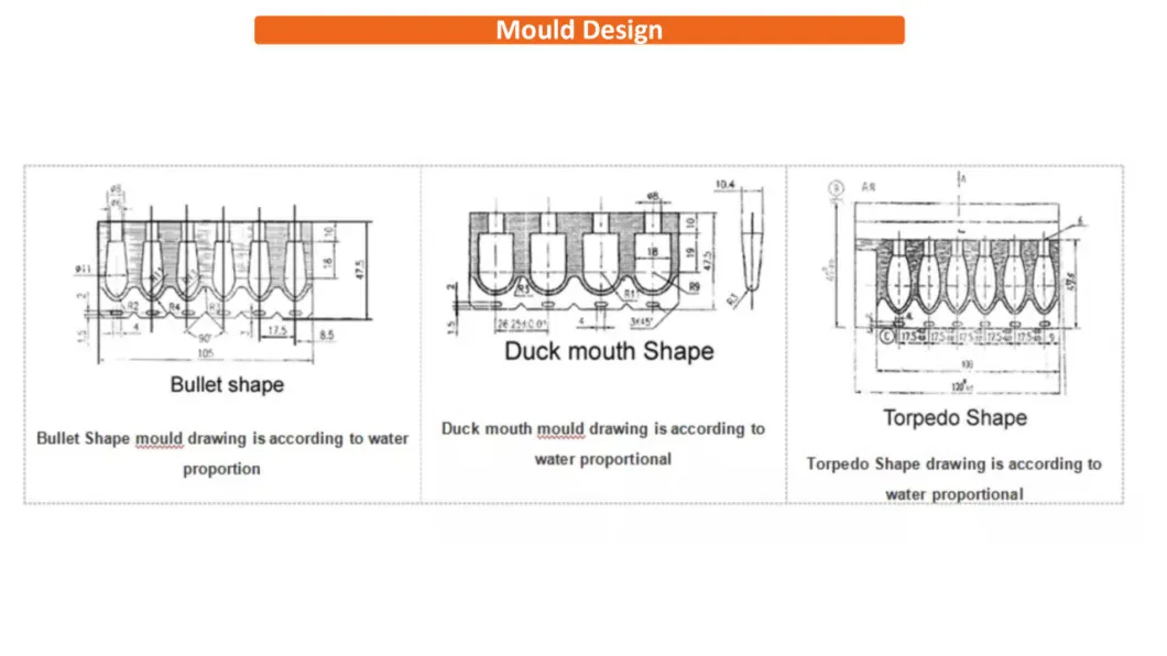 Automatic Suppository Filling Production Line with Servo Motor