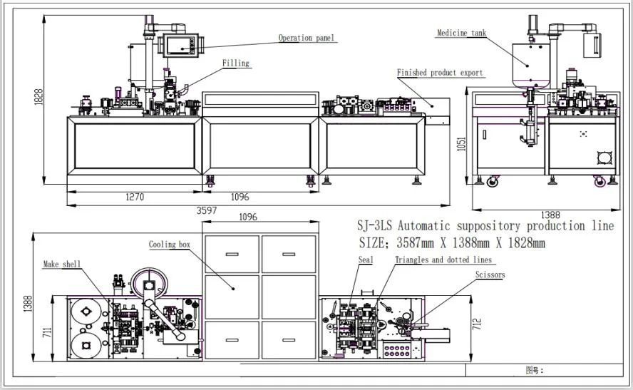 Automatic Speed Suppository Filling Machine Production Line for Pharmaceutical CE