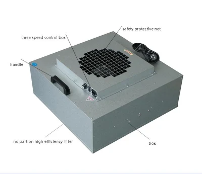 Equipos HVAC para salas limpias Serie FFU